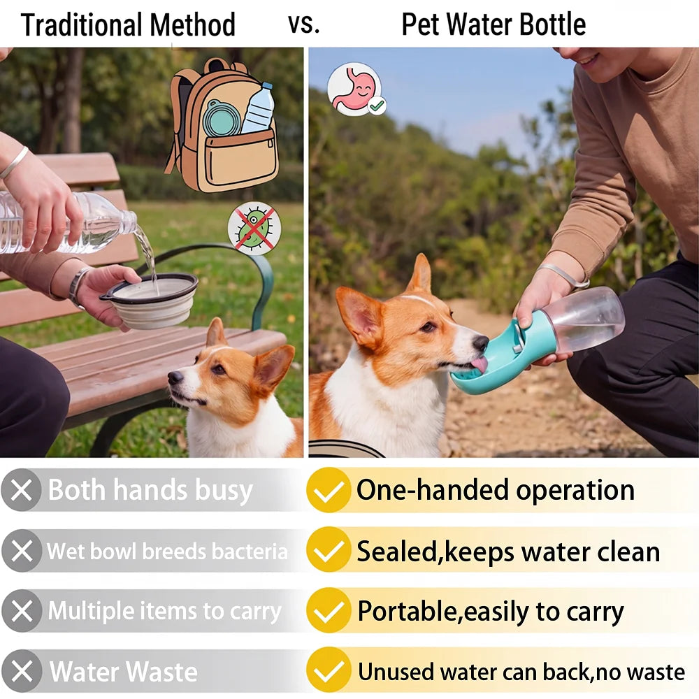 Portable Dog Water Bottle Travel Pet Drinking Bowl